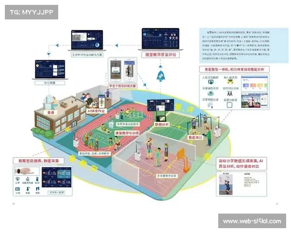 场内互动外延，体育场景与消费场景深度融合
