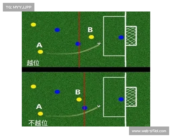 西甲与国际足联联合试验半自动越位系统,2026年启用 西甲与国际足联联合试验半自动越位系统,2026年启用